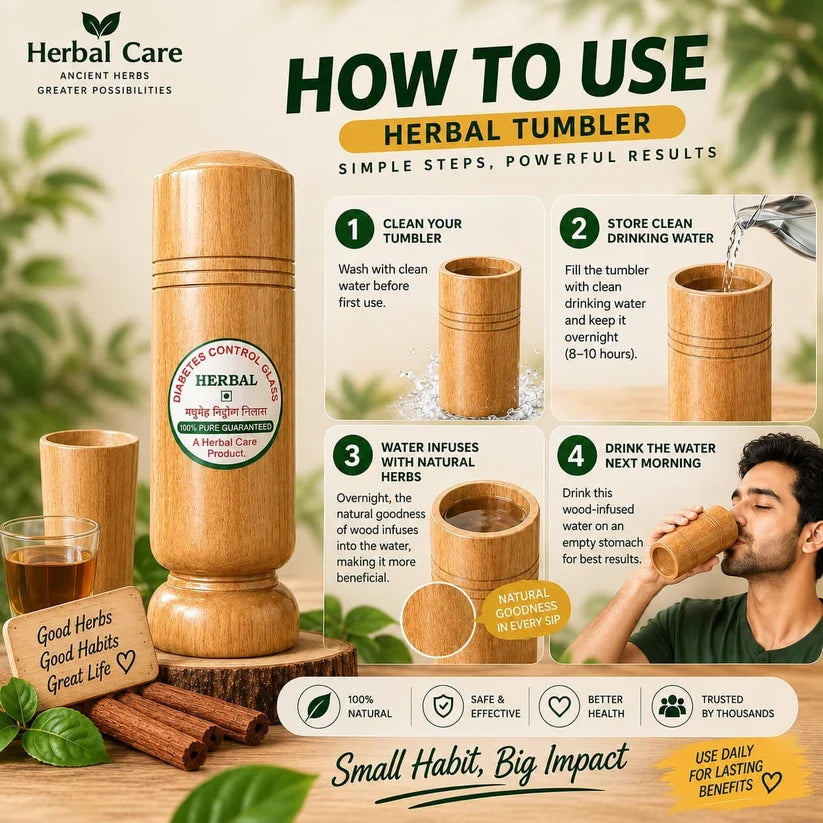 Diabetes Control Herbal Glass - Natural Support for Sugar Patients - Made with Original Wood