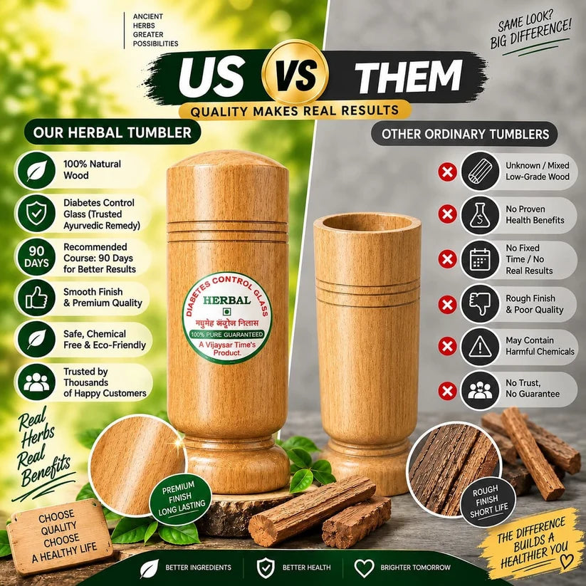 Diabetes Control Herbal Glass - Natural Support for Sugar Patients - Made with Original Wood
