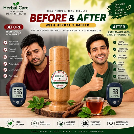 Diabetes Control Herbal Glass - Natural Support for Sugar Patients - Made with Original Wood
