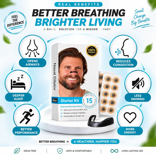 Anti-Snoring Nasal Dilator Kit - Better Breathing & Deep Sleep - 15 Magnet Pairs + 4-Level Fit